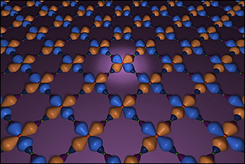 A bonding structure of copper and oxygen atoms on a plane within the cuprate